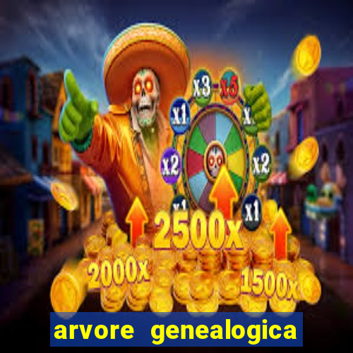 arvore genealogica da rainha elizabeth ll